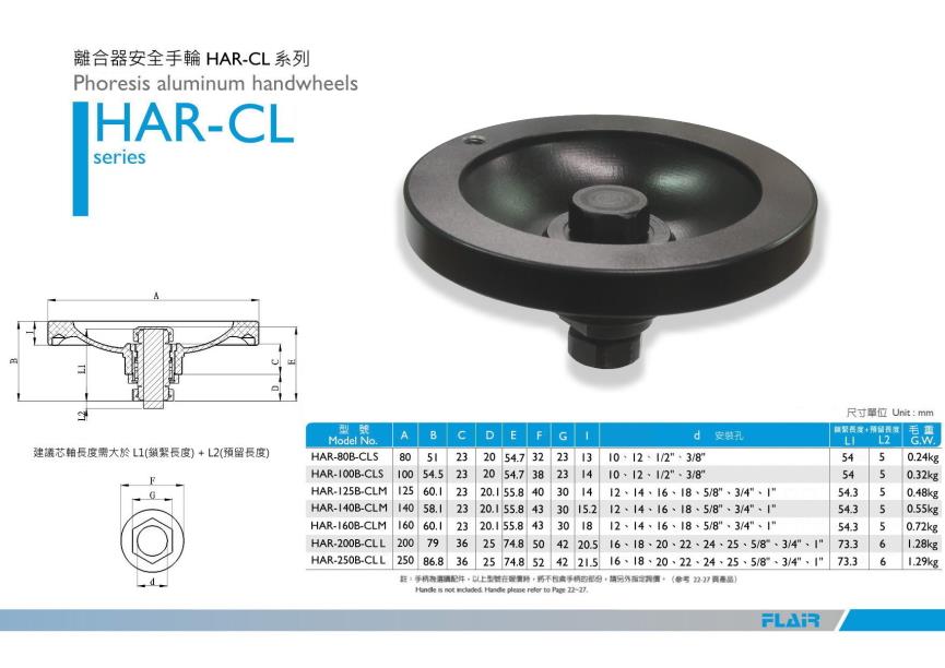 Flair Obtained a new patent of hand wheel clutch from Taiwan